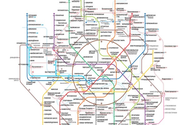 Кракен зеркало