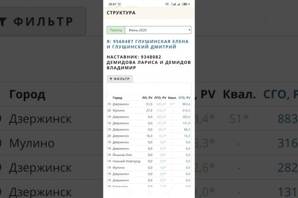 Кракен официальный сайт онион