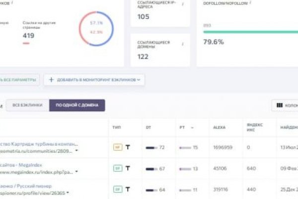 Купить наркотики онлайн