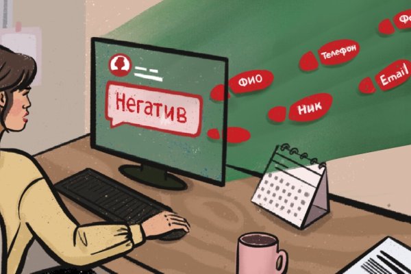 Кракен торговая